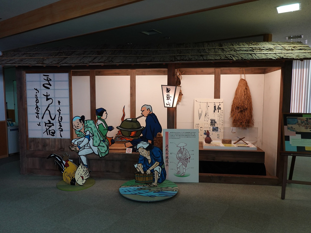 Nakasendo Mitake Museum景点图片