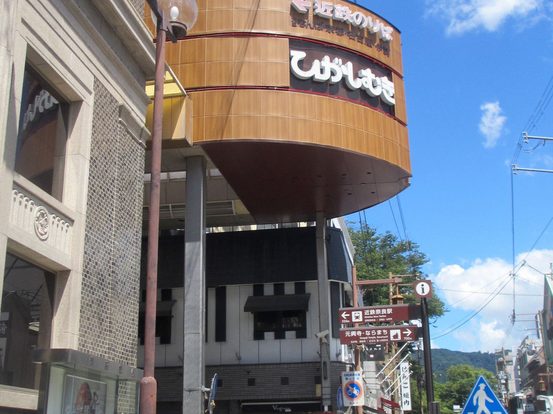 奈良市东向商店街-奈良市必去景点