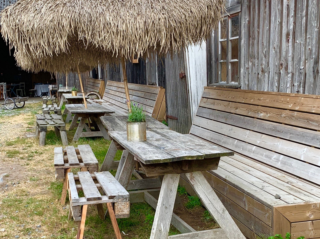 Stromma Farmlodge主图