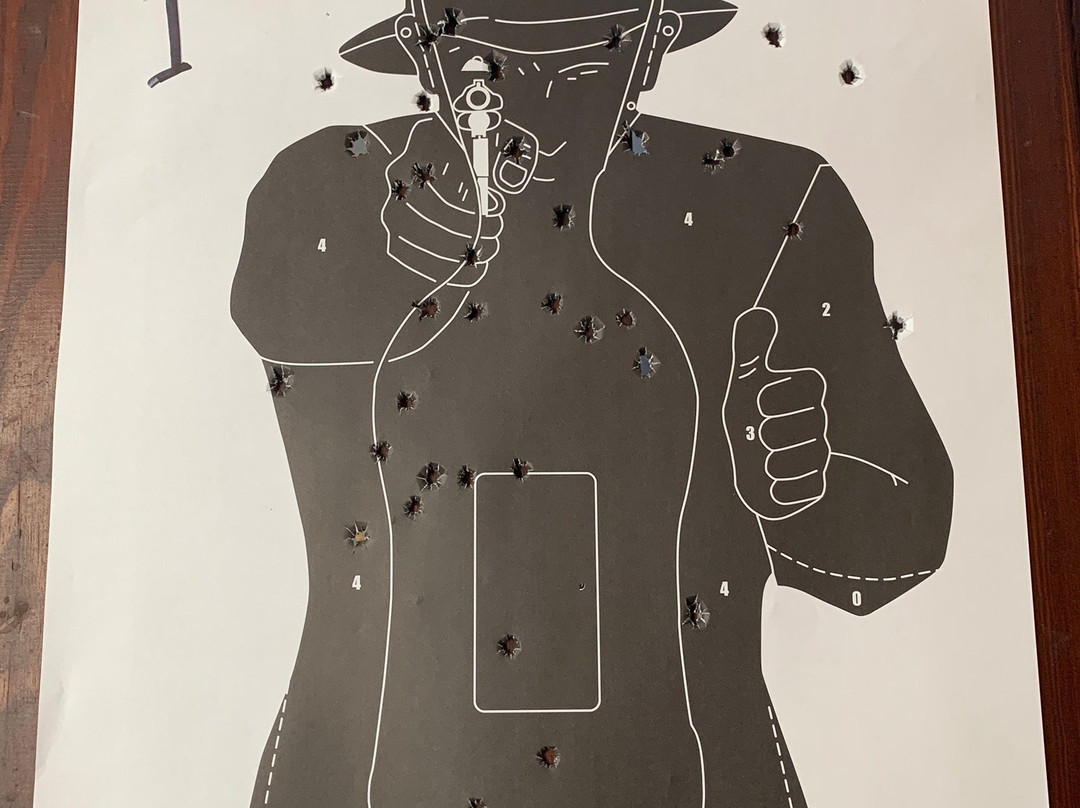Top Gun景点图片