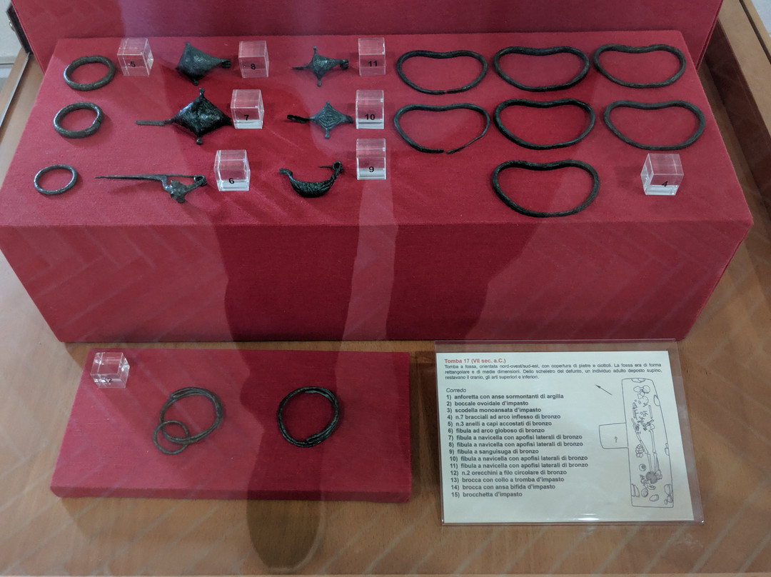 Museo Archeologico di Bisaccia-Bisaccia必去景点