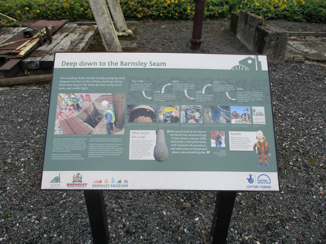 Elsecar Heritage Railway-Elsecar必去景点