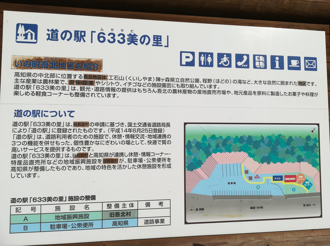 Musasabi no Sato Michi-no-Eki-伊野町必去景点