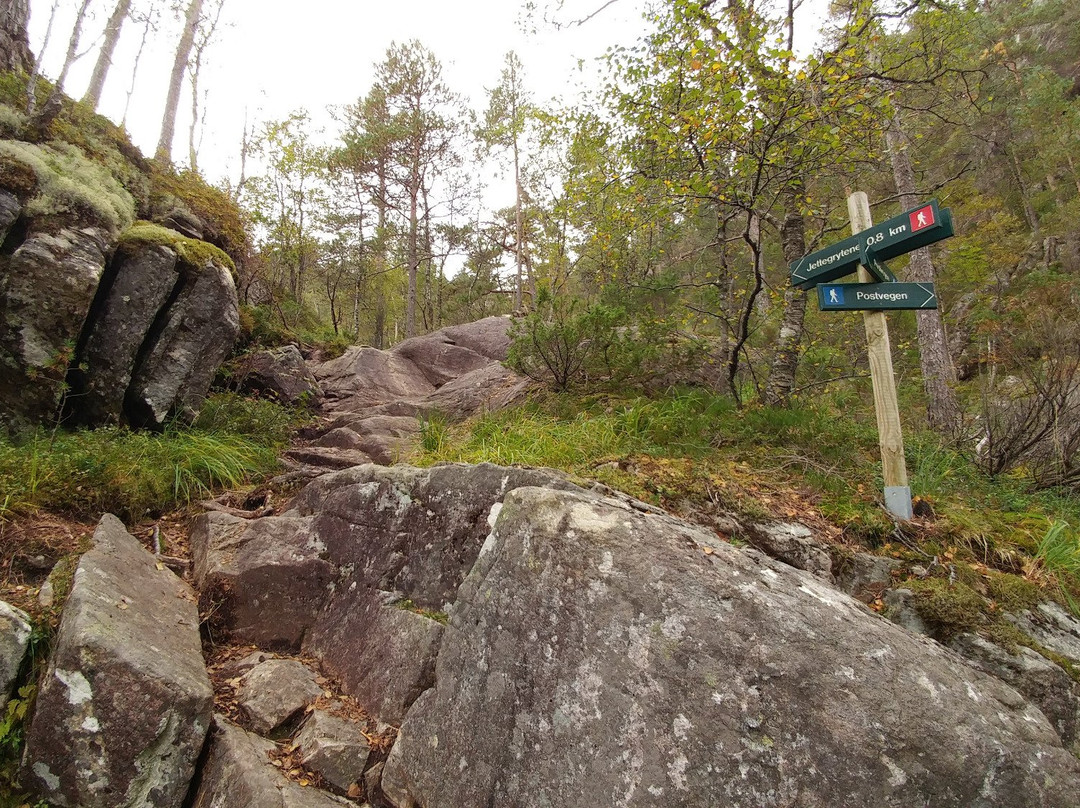 Glacial Potholes at Rullestad Gorge景点图片