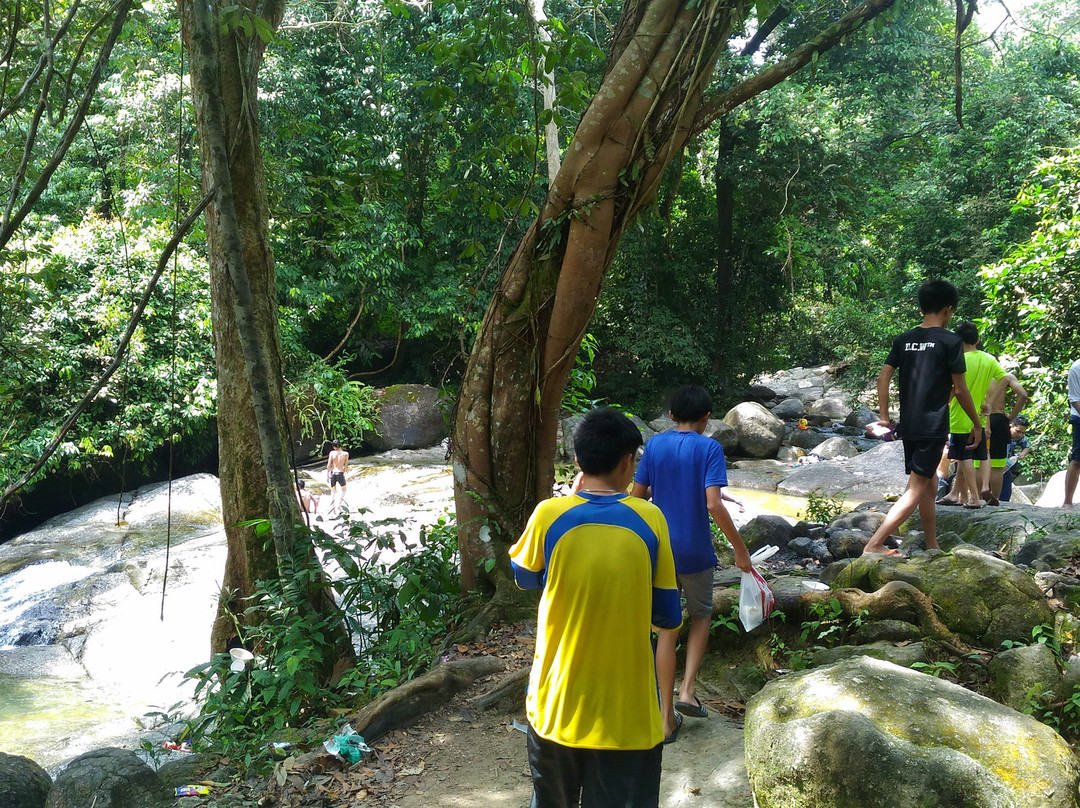 Burmese Pool景点图片