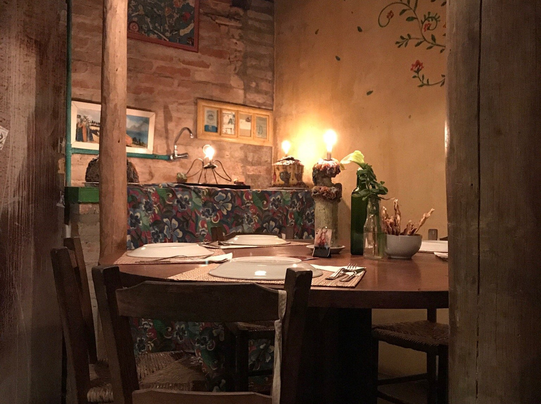 Pizzaria Joao Do Grao