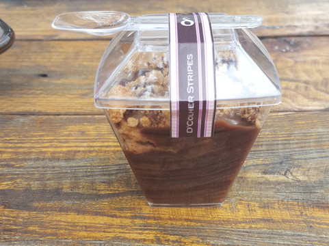 Piknik Faria Lima-圣保罗必去景点