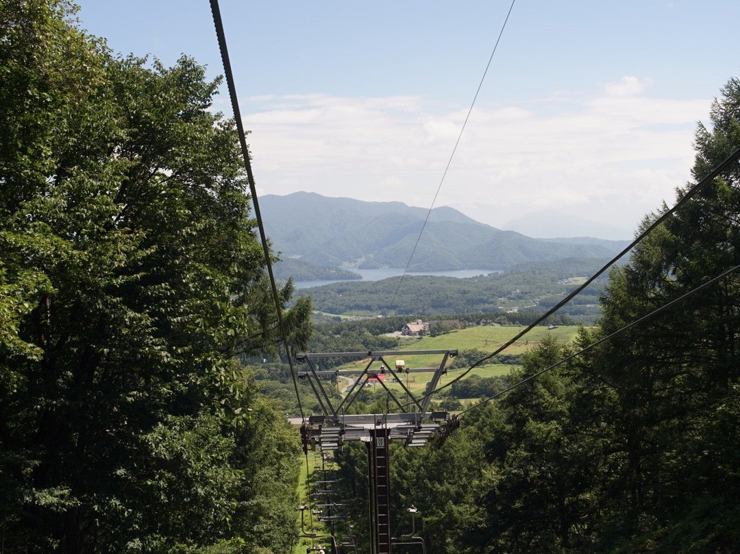 Kurohime Highland-信浓町 必去景点
