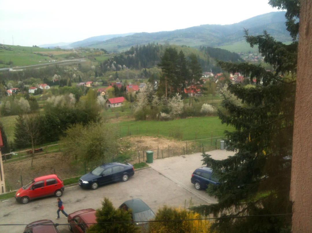 Noclegi Milówka