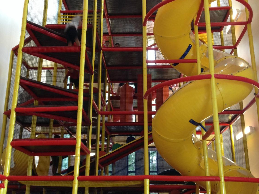 Highland Family Aquatic Center景点图片
