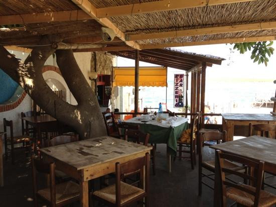 Popeye Risorante Pizzeria