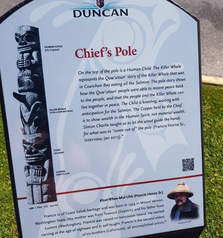 Duncan Totem Poles景点图片