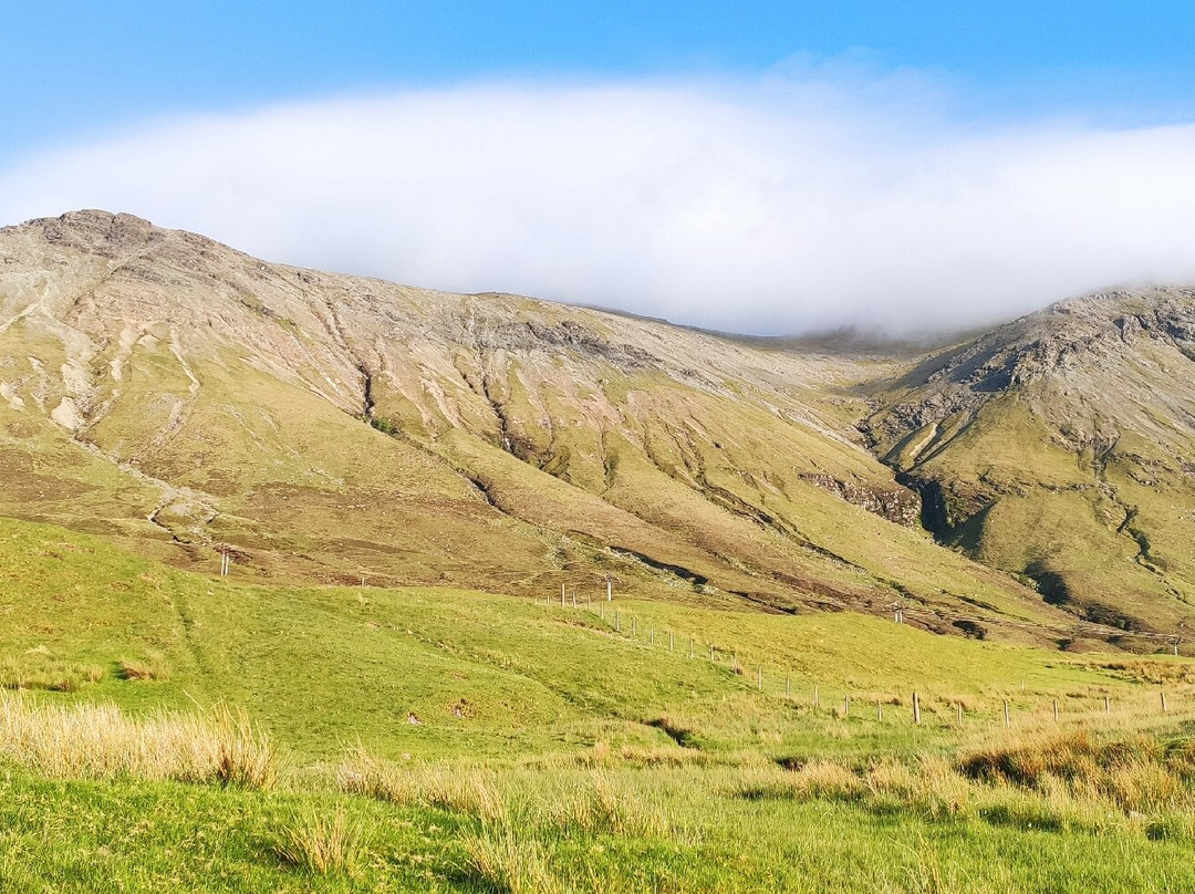 Loch Aluinn主图