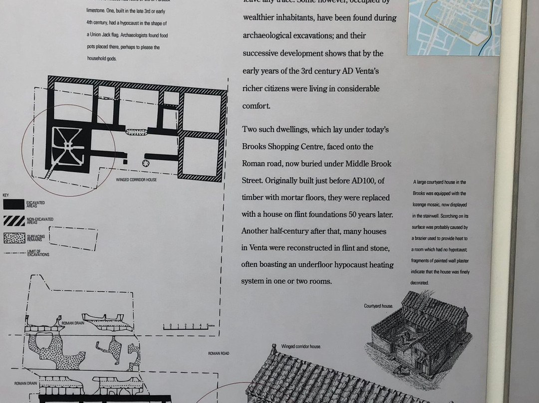 Winchester City Museum-温彻斯特必去景点