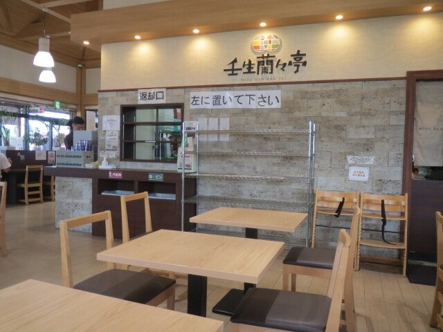 Michi-no-Eki Mibu-壬生町必去景点