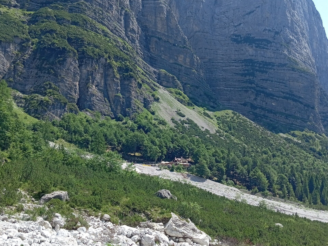 Activity Trentino-安达洛必去景点