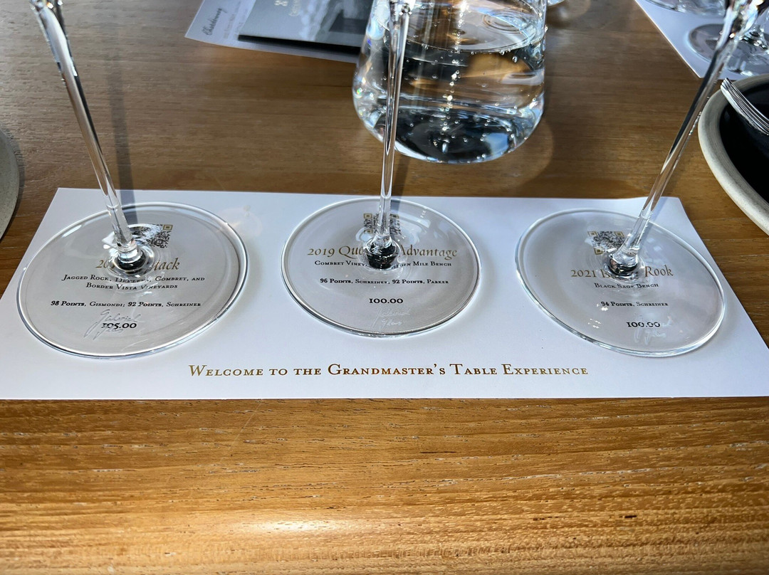 Checkmate Artisanal Winery-Oliver必去景点