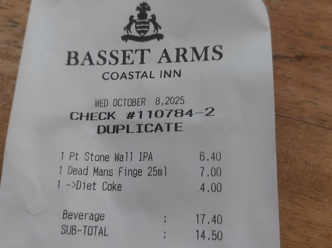 Basset Arms Portreath-Portreath必去景点