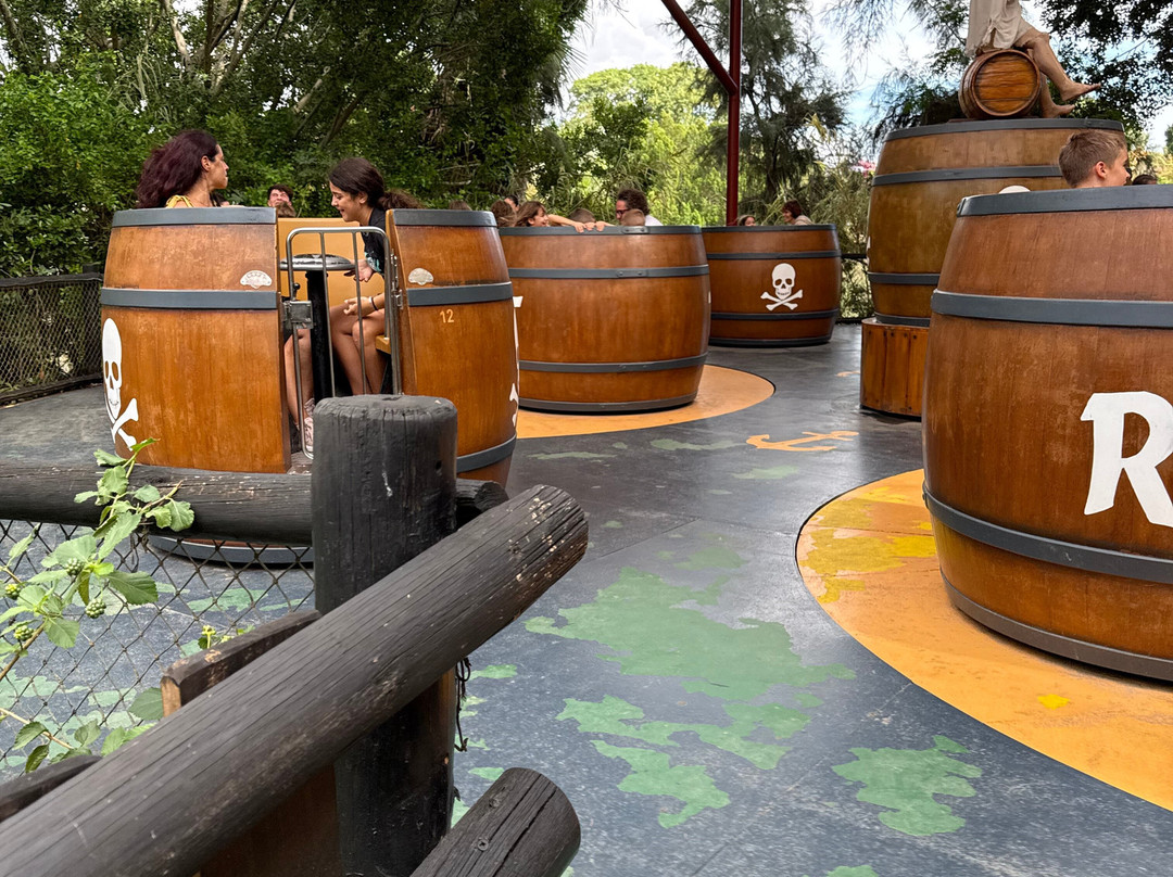 神奇岛公园-塞维利亚必去景点