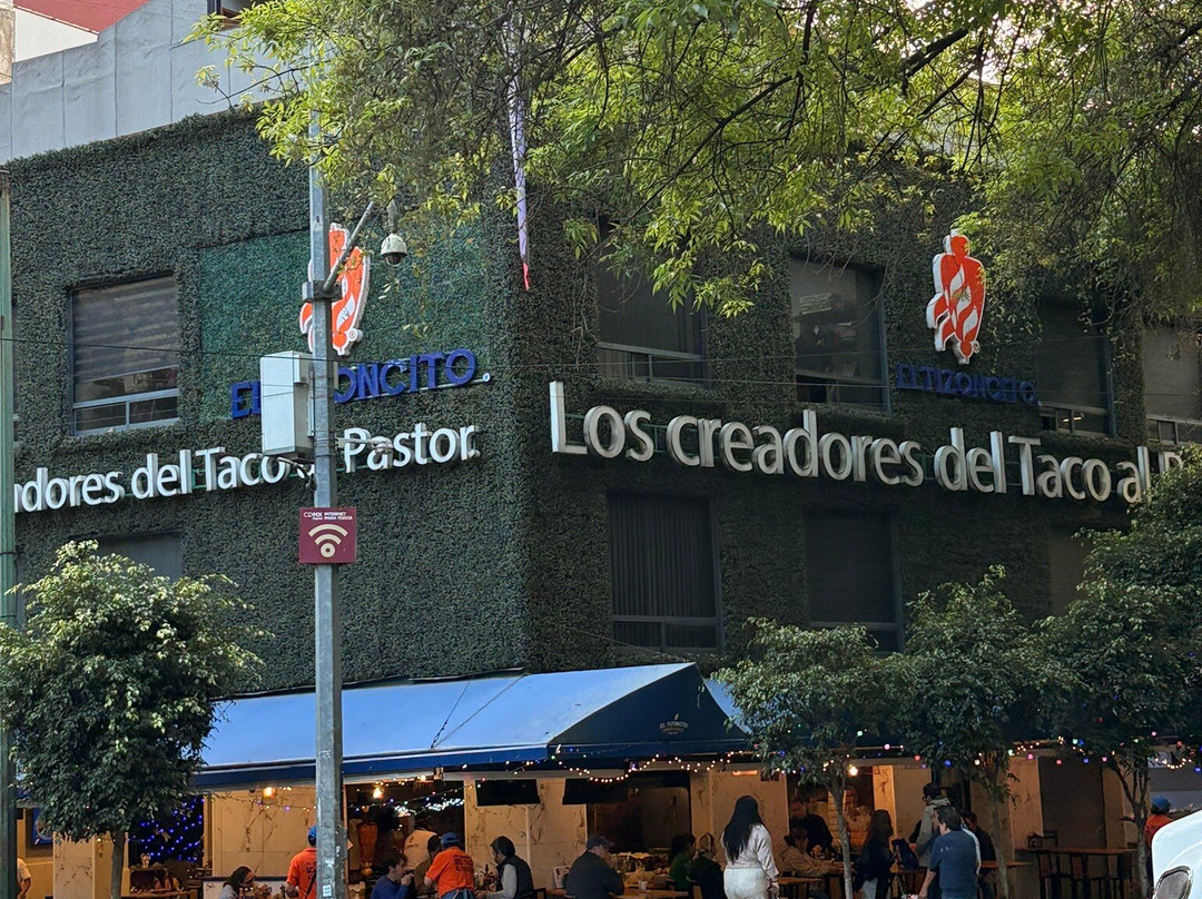 Stepping Mexico-墨西哥城必去景点