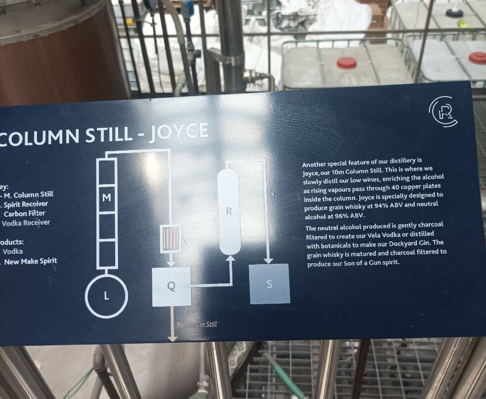 Copper Rivet Distillery-查塔姆必去景点