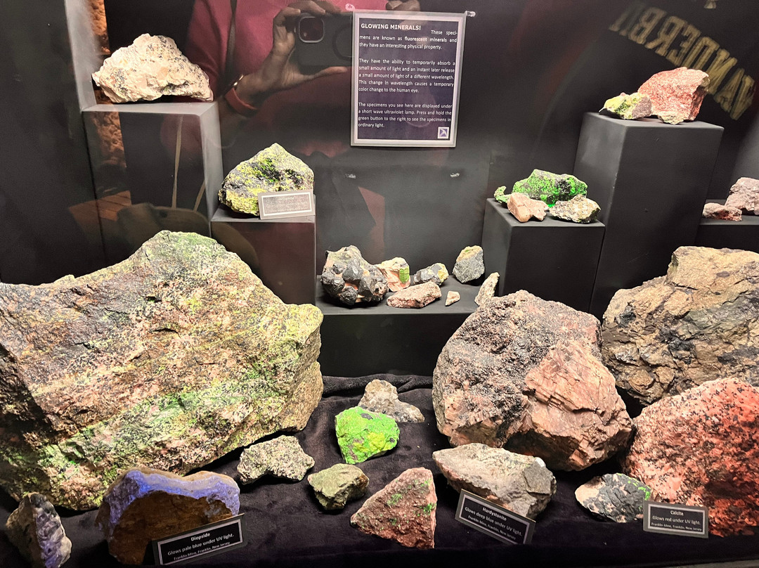 National Mining Hall of Fame & Museum-Leadville必去景点