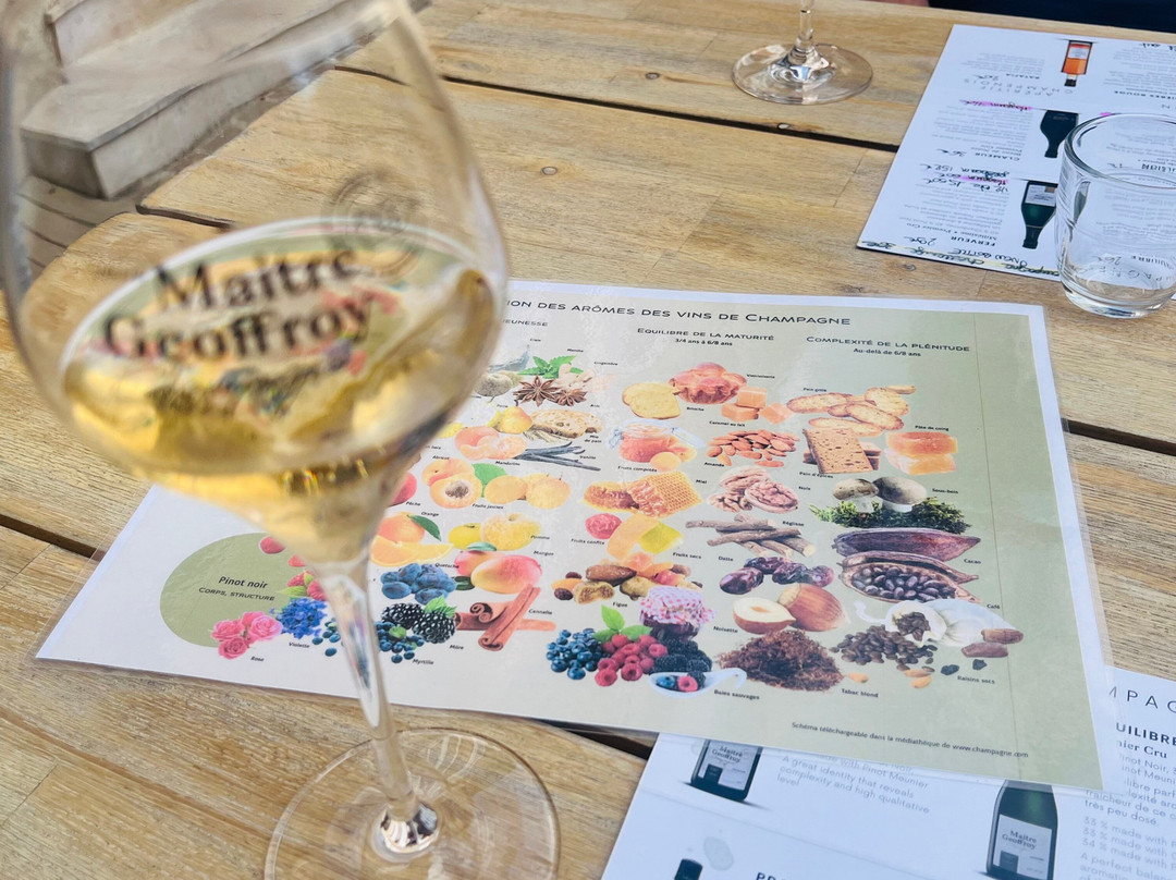 Champagne Geoffroy-Ay必去景点