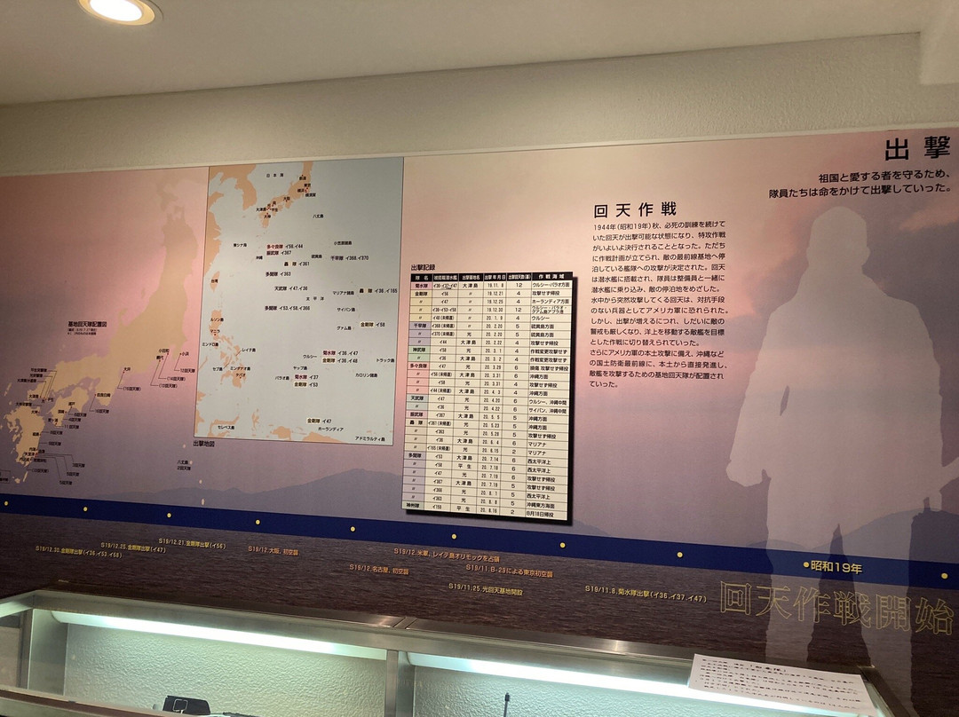 Kaiten Museum-周南市必去景点