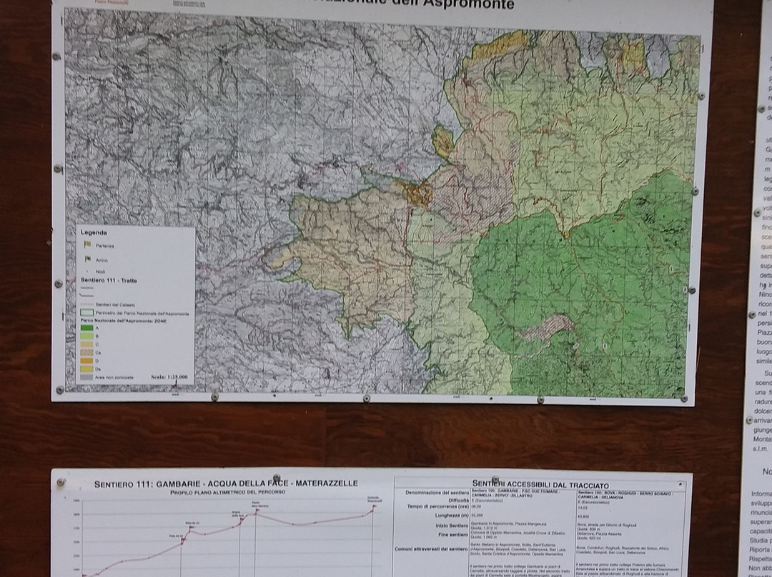 Gambarie d'Aspromonte - Day Tours-Santo Stefano in Aspromonte必去景点