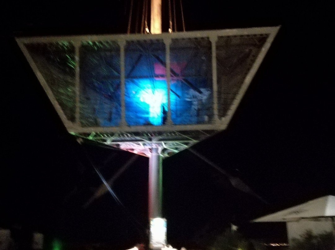 NAUTOscopio-巴勒莫必去景点