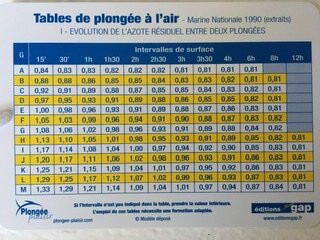 Dune La Londe-La Londe Les Maures必去景点