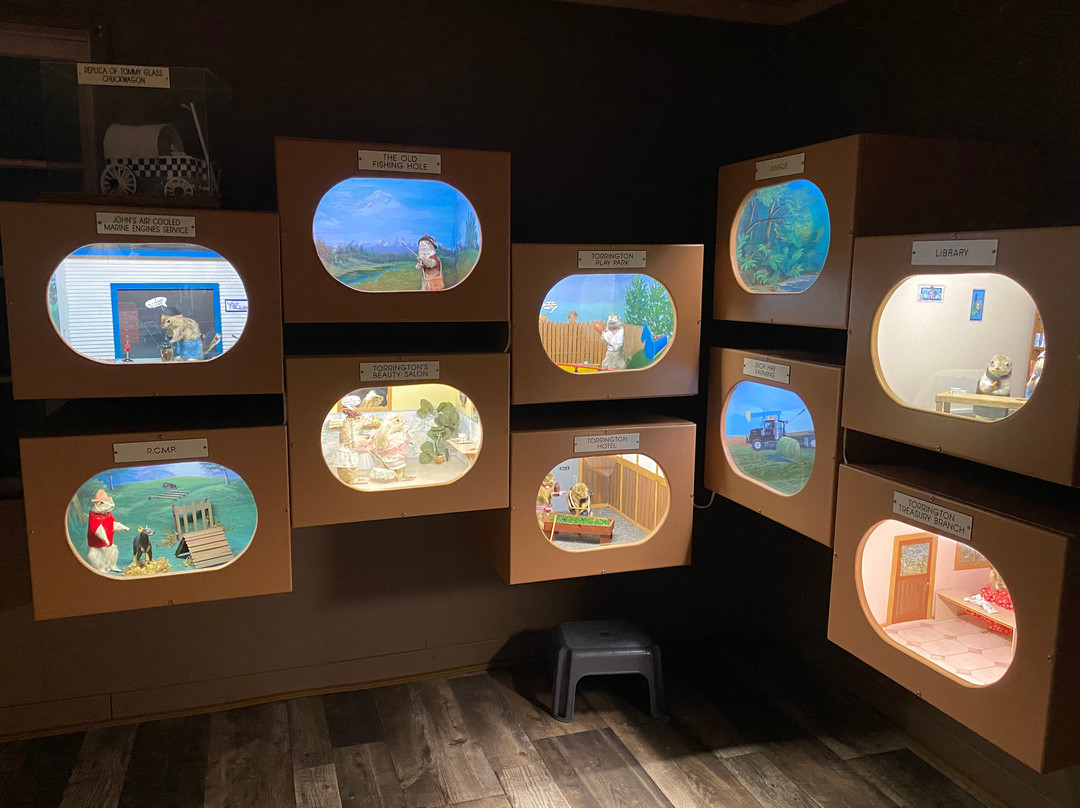 World Famous Gopher Hole Museum景点图片
