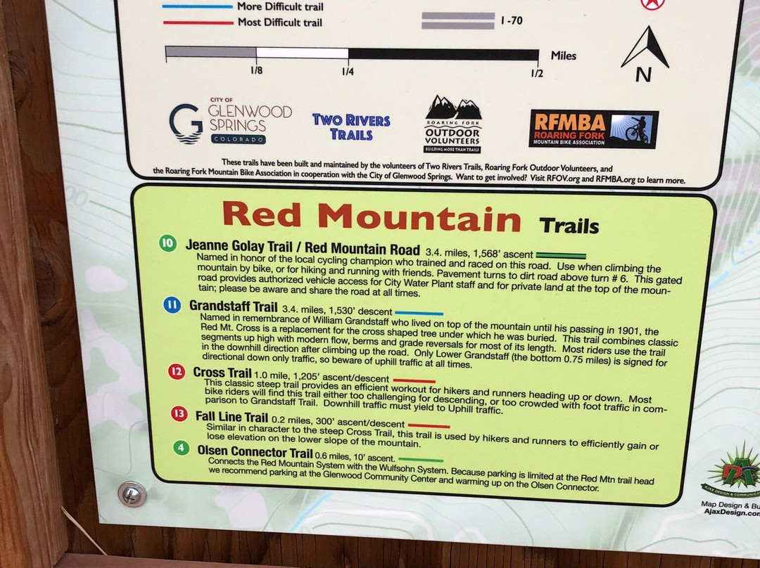 Red Mountain Trail-格伦伍德温泉必去景点