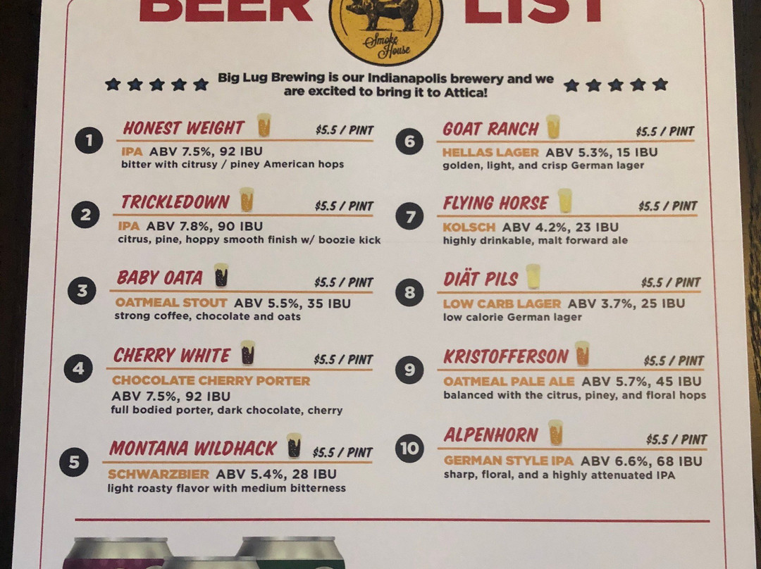 Harrison Hills Golf & CC-Attica必去景点