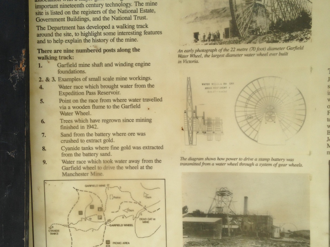 Garfield Water Wheel-Chewton必去景点