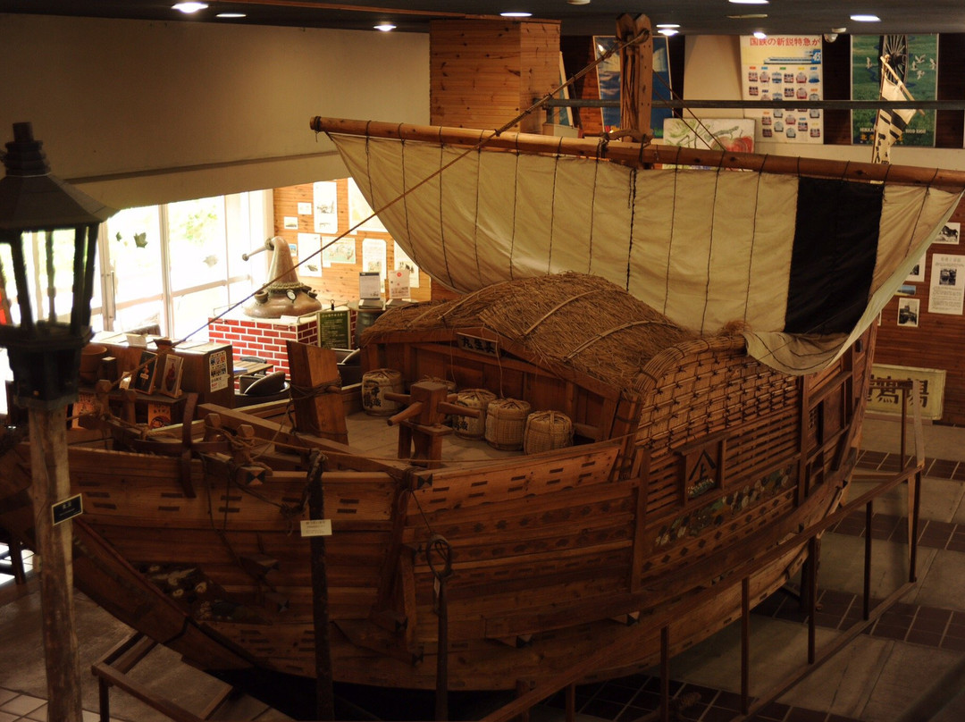 Yoichi Fisheries Museum-余市町必去景点