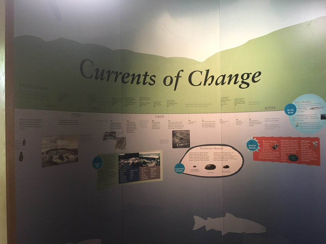 Turner Falls-Turners Falls必去景点