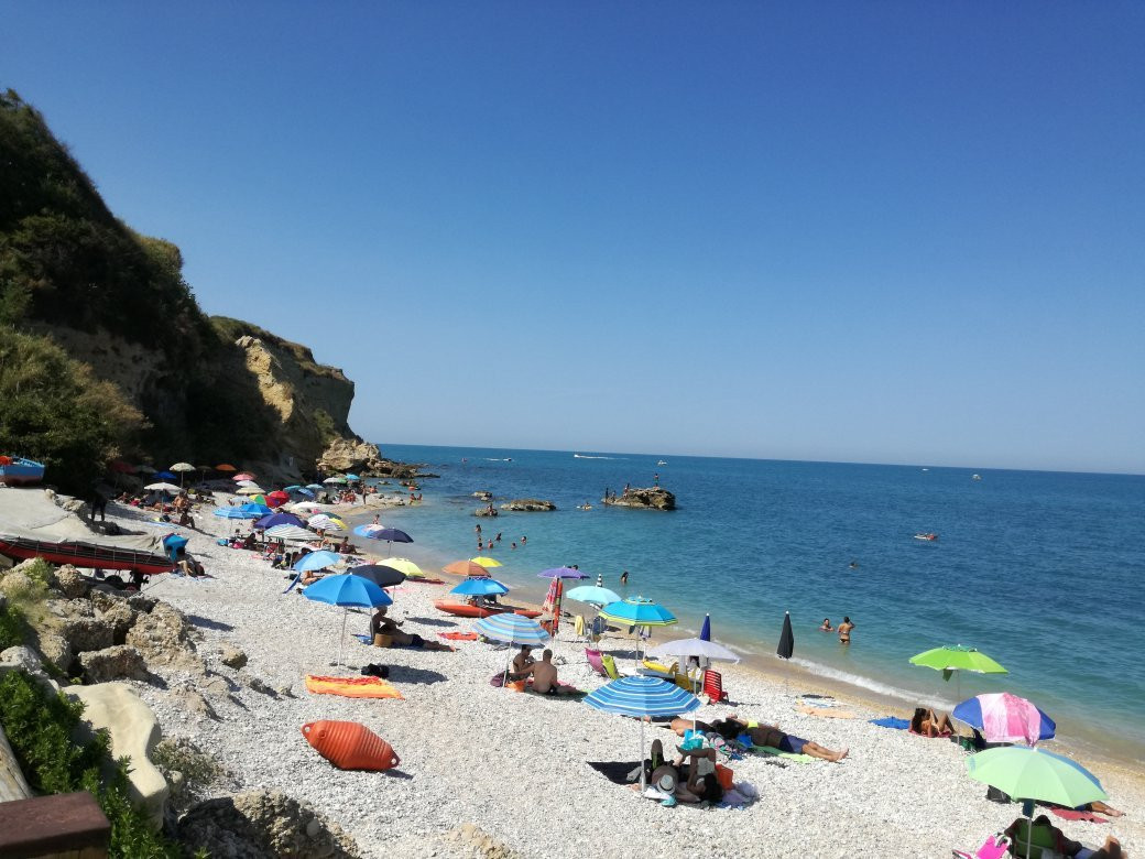 Spiaggia dei Ripari di Giobbe景点图片