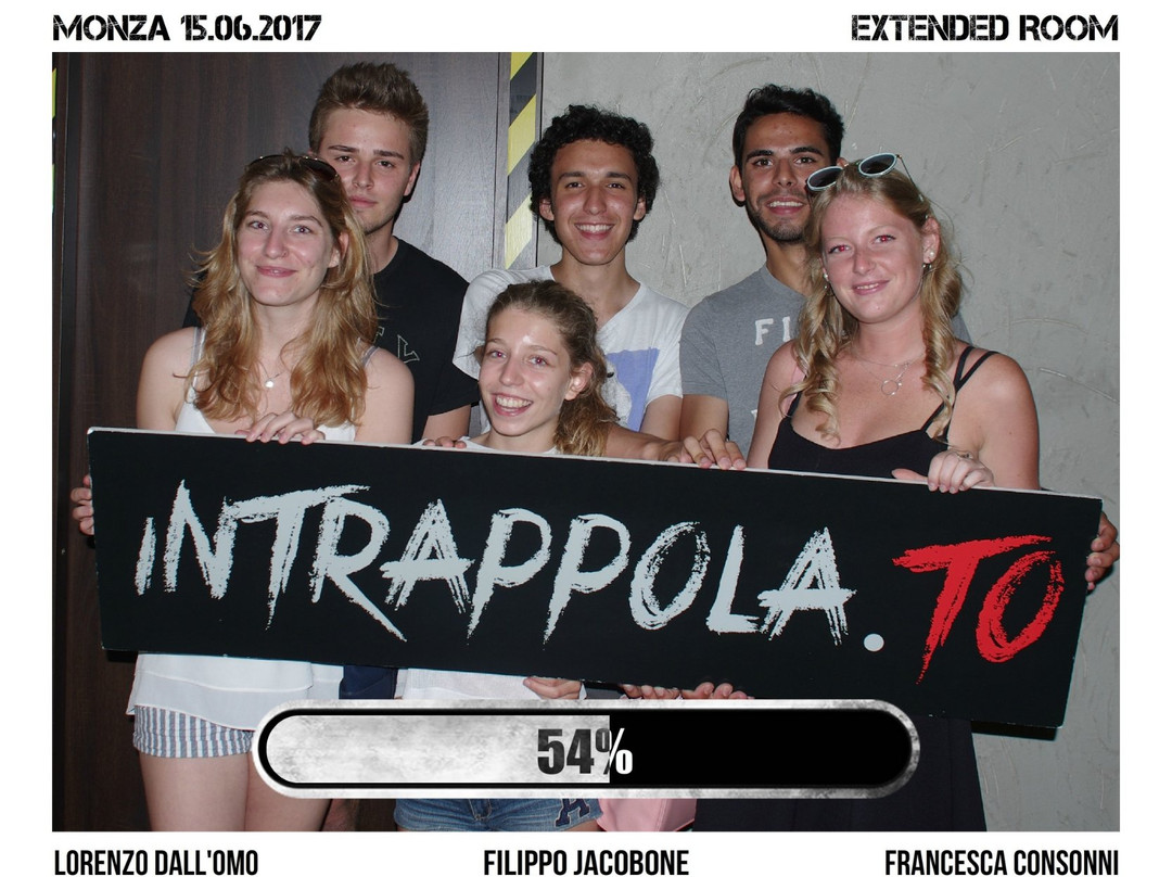 Escape Room Intrappola.TO Monza-蒙扎必去景点