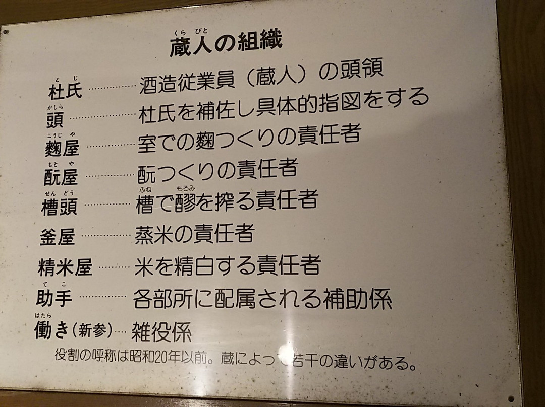 Sakenominzoku Culture Museum-一关市必去景点