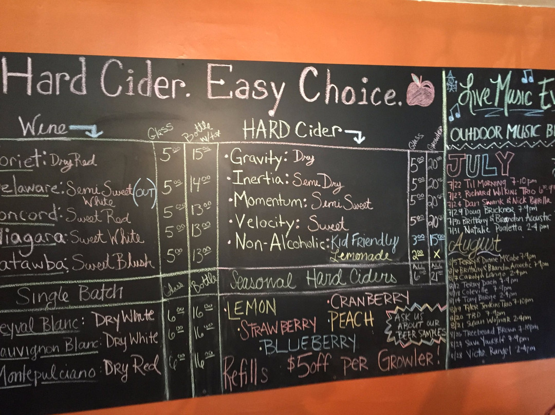 Knockin Noggin Cidery & Winery景点图片