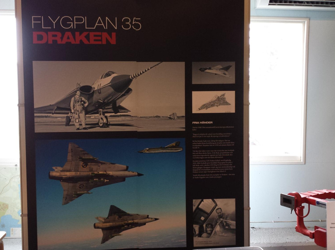 F11 Museum-Nyköping必去景点