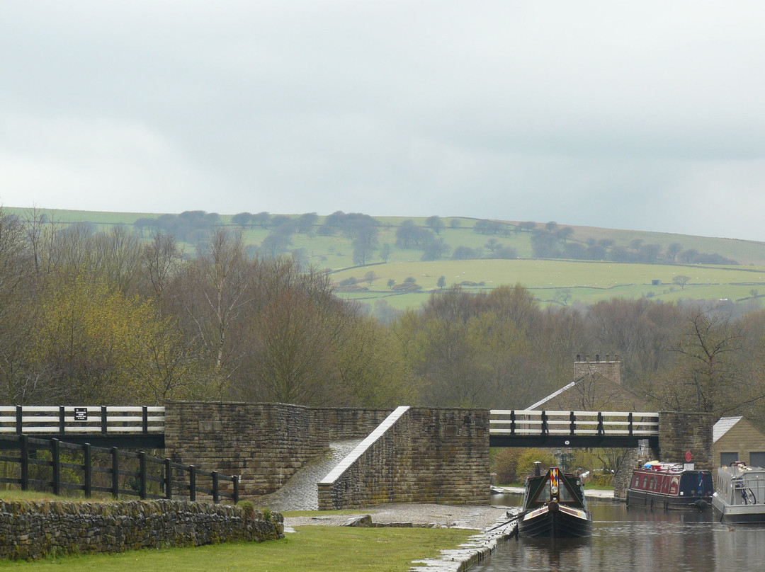 Bugsworth Basin-Whaley Bridge必去景点