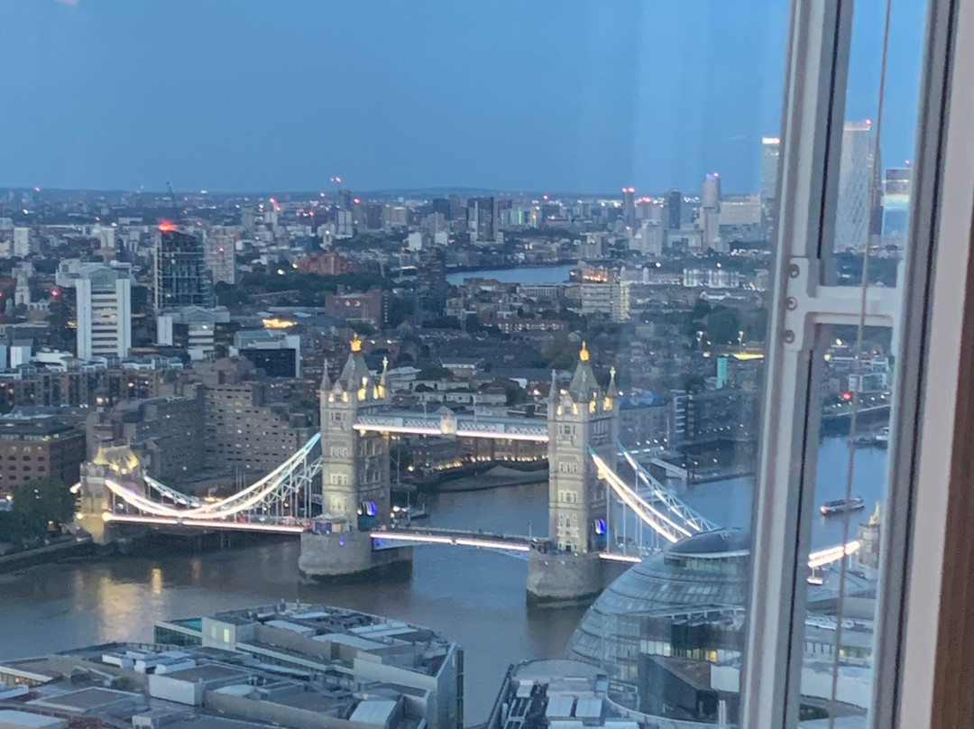 London Eye-伦敦必去景点