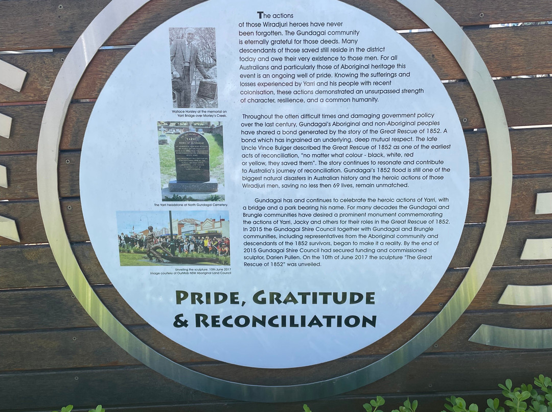 Yarri and Jacky Jacky Sculpture-刚达盖必去景点