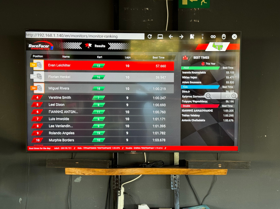 Pista Park Team - Go Kart Chania景点图片