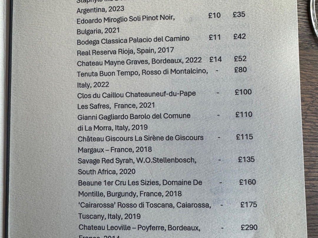 Coorie Inn Restaurant and Rooms主图