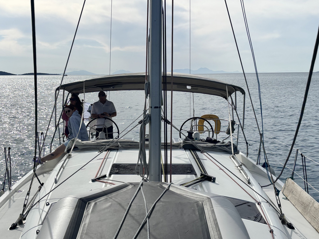 North Wales Power And Sail-伊费林赫利必去景点