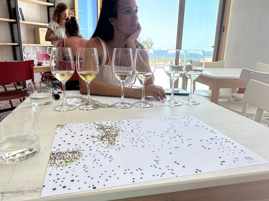 Mikra Thira-Potamos必去景点