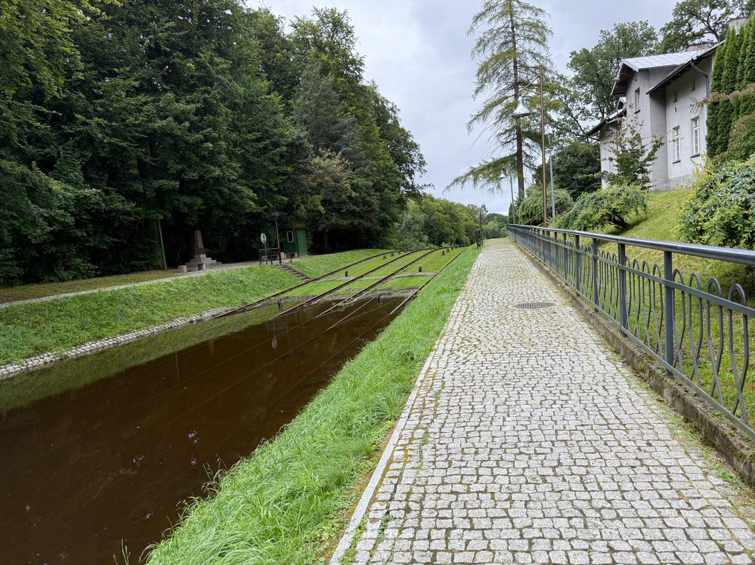 Elblag Canal-Elblag必去景点